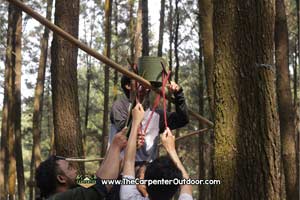 EO Outbound